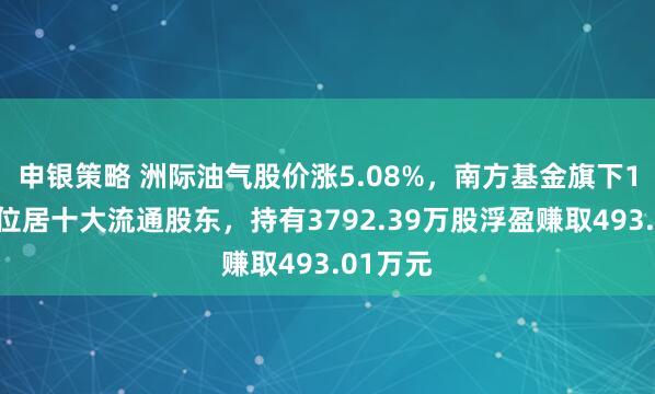 申银策略 洲际油气股价涨5.08%，南方基金旗下1只基金位居十大流通股东，持有3792.39万股浮盈赚取493.01万元